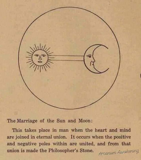 Sun and Moon Tattoo Meaning - Sun and Moon Tattoo Meaning